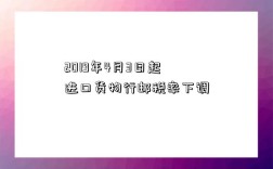 2019年4月3日起進口貨物行郵稅率下調