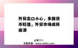 外貿出口小心，多國貨幣貶值，外貿市場或將崩潰