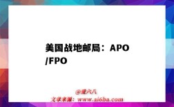 美國戰地郵局：APO/FPO（美國戰地郵局）