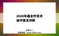 2020年最全外貿術語中英文對照（2020國際貿易術語英文）