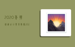 2020年韓國進出口貿易數據,2020年韓國進出口貿易數據圖