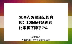 SEO人員需謹記的真相：100毫秒延遲轉化率將下降了7%