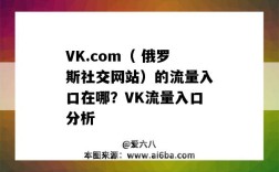 VK.com（ 俄羅斯社交網站）的流量入口在哪？VK流量入口分析