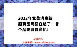 2022年北美消費新趨勢密碼都在這了！各個品類皆有商機！（全球未來消費新趨勢）