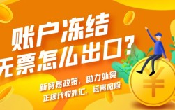 代收外匯貨款,進出口代理公司,代理代收外匯