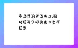 市場采購貿易出口,跟傳統買單報關出口有何區別