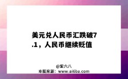 美元兌人民幣匯跌破7.1，人民幣繼續貶值