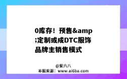 0庫存！預售&定制或成DTC服飾品牌主銷售模式（當前庫存包含0個預售庫存）