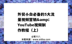 外貿小白必備的5大流量視頻營銷&YouTube視頻制作教程（上）（外貿短視頻營銷）