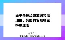 由于全球經濟放緩和高油價，韓國的貿易收支持續逆差