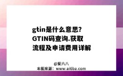 gtin是什么意思？GTIN碼查詢.獲取流程及申請費用詳解（gtin碼怎么取得）