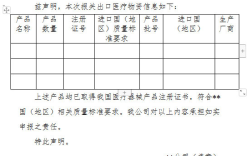 商務部公布口罩生產加工廠家名錄,海關口罩出口企業白名單