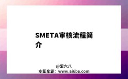 SMETA審核流程簡介（SMETA審核）