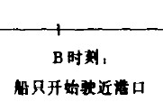 安全港義務指的是什么意思？什么是安全港義務？