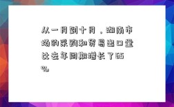 從一月到十月，湖南市場的采購和貿易出口量比去年同期增長了65%