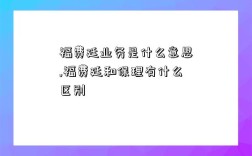 福費廷業務是什么意思,福費廷和保理有什么區別