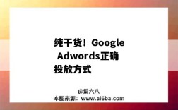 純干貨！Google Adwords正確投放方式