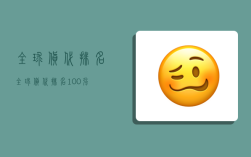 全球貨代排名,全球貨代排名100強