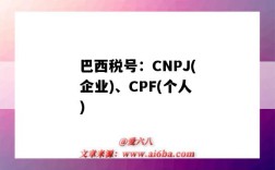 巴西稅號：CNPJ(企業)、CPF(個人)（巴西cpf稅號生成）