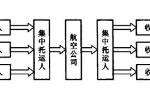 航空運輸指的是什么意思（什么是航空運輸)