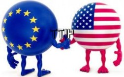 TTIP