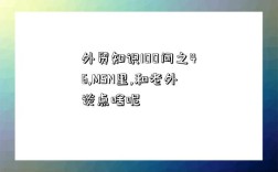 外貿知識100問之46,MSN里,和老外談點啥呢