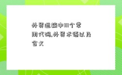 外貿運輸中111個常用代碼,外貿術語以及含義