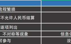 1039市場采購貿易方式和一般貿易有何區別