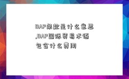 DAP條款是什么意思,DAP國際貿易術語包含什么費用