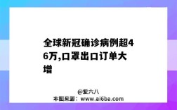 全球新冠確診病例超46萬,口罩出口訂單大增（全球新冠確診病例超2748萬）