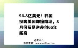 94.8億美元！韓國投奔美國卻撞南墻，8月份貿易逆差創66年新高