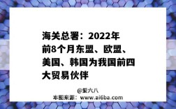 海關總署：2022年前8個月東盟、歐盟、美國、韓國為我國前四大貿易伙伴