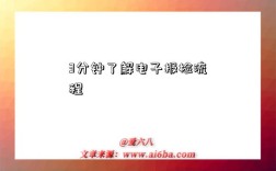 3分鐘了解電子報檢流程