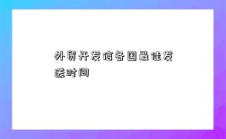 外貿開發信各國最佳發送時間