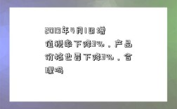 2019年4月1日增值稅率下降3%，產品價格也要下降3%，合理嗎