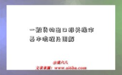 一般貨物出口報關操作基本流程及圖解