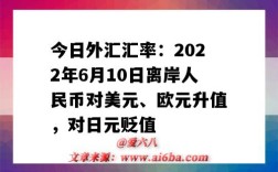 今日外匯匯率：2022年6月10日離岸人民幣對美元、歐元升值，對日元貶值