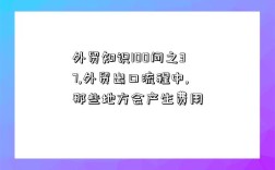 外貿知識100問之37,外貿出口流程中,那些地方會產生費用