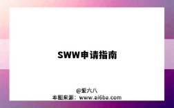 SWW申請指南（separation）