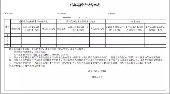 解讀:外貿綜合服務企業退稅政策及操作-圖2