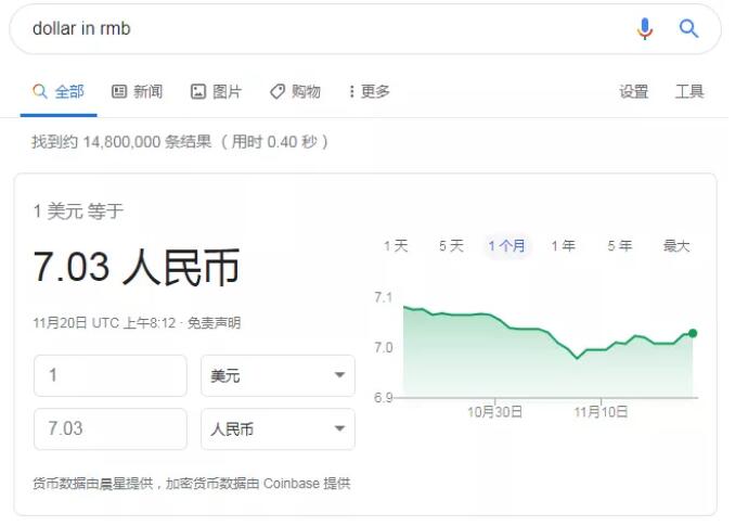 找外貿客戶不得不知的10谷歌搜索技巧-圖11