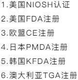 海關發布最新口罩出口需要什么資料,涉及資質通關申報認證及各國準入條件-圖4