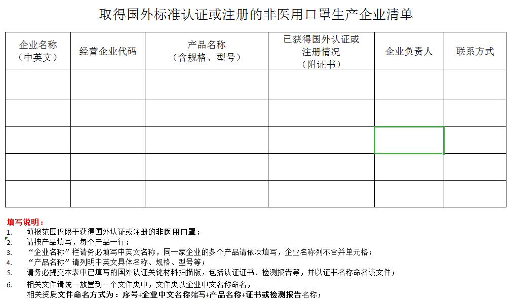 深圳申請商務部公布口罩出口白名單流程(附聯系方式)-圖3