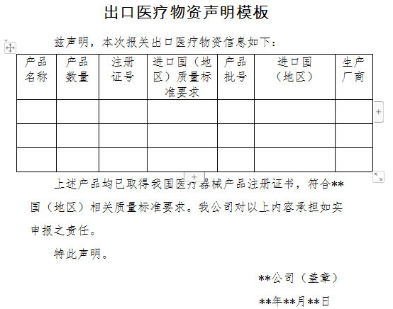 商務部公布口罩出口名錄,醫用口罩出口公司名單-圖1