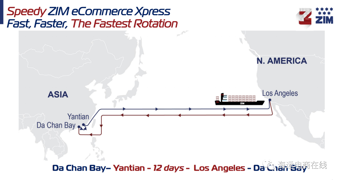 12天直達洛杉磯！華南迎來首條跨境電商海運快線！-圖2
