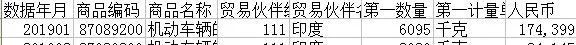 如何查詢1039市場采購貿易出口方式的數據-圖10