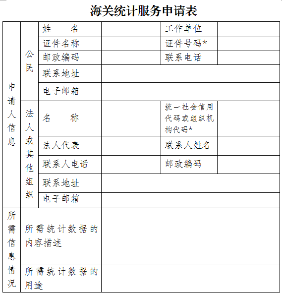 如何查詢1039市場采購貿易出口方式的數據-圖16