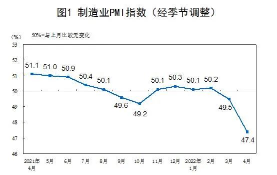 今日匯率：最近離岸人民幣兌美元匯率波動是怎么回事？-圖3