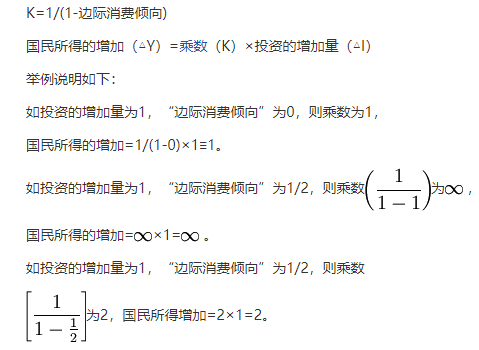 超保護貿易政策-圖1