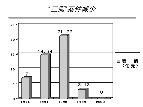 中國電子口岸-圖2